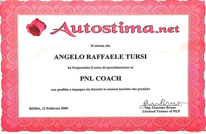 Angelo Tursi - Mental Coach